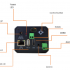 30 Person Thermal Image Body Temperature Camera - Image 8